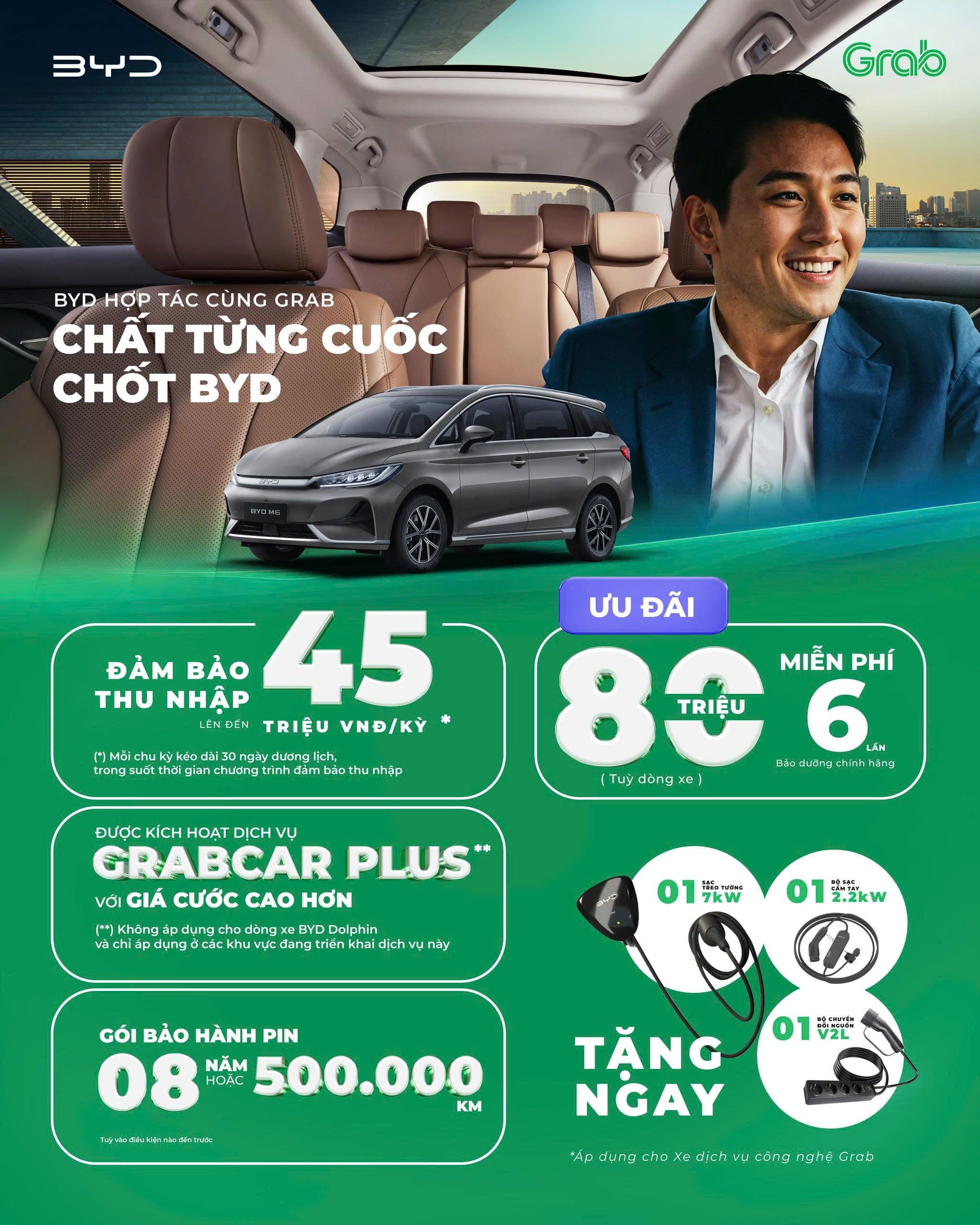 Grab | Chất từng cuốc – Chốt BYD