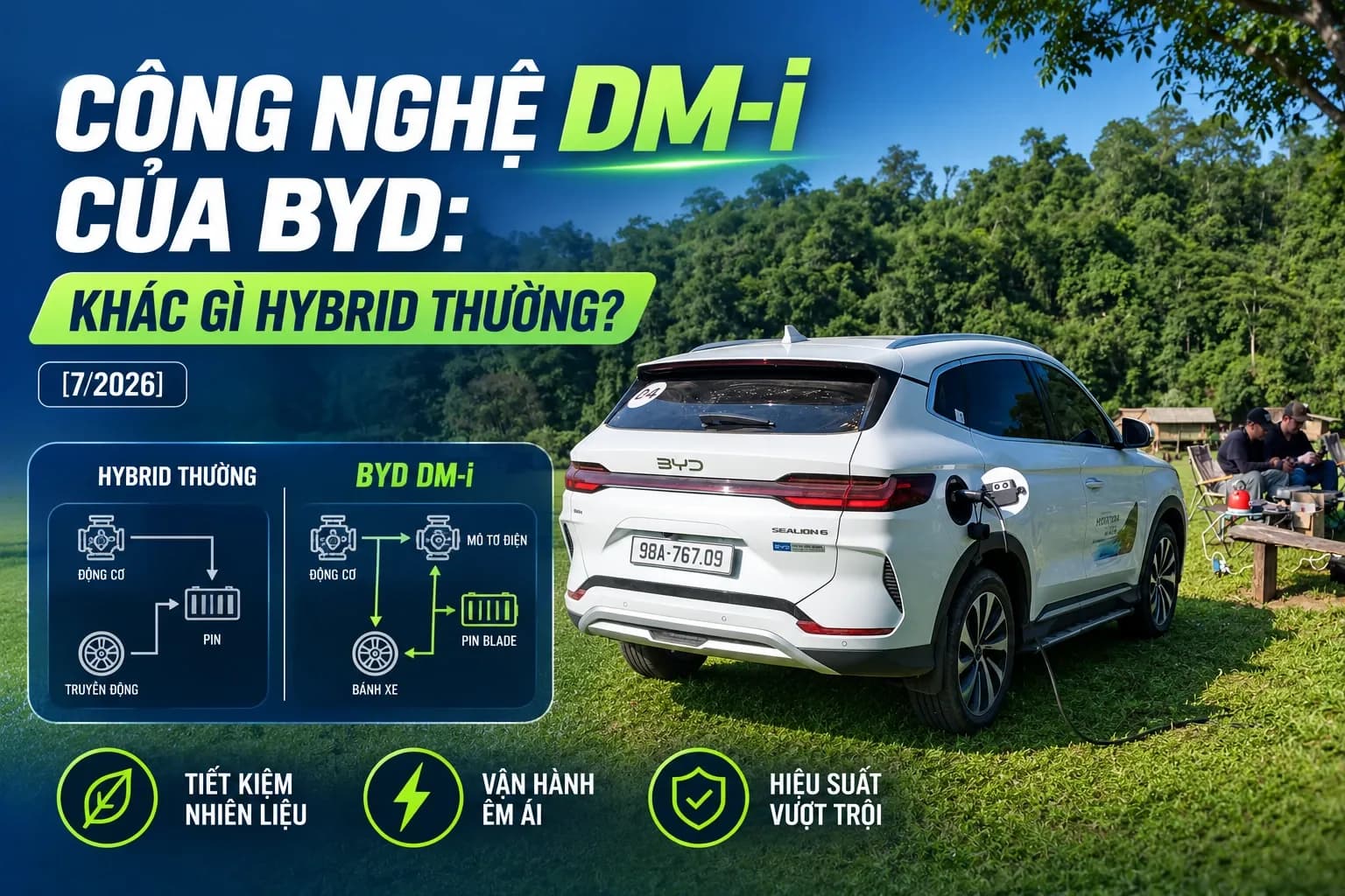 Công nghệ DM-i của BYD: Khác gì hybrid thường? [7/2026]
