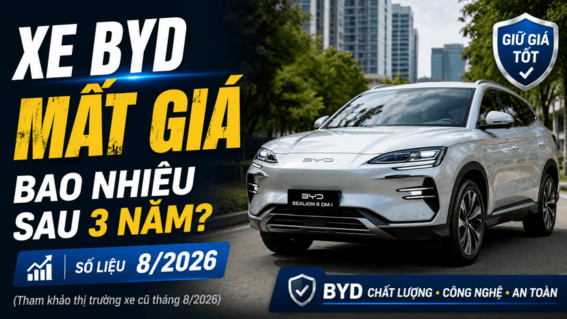 Xe BYD mất giá bao nhiêu sau 3 năm? Số liệu 8/2026